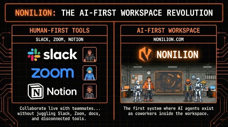 Nonilion comparison visual